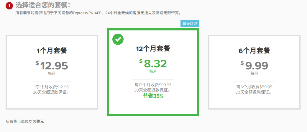 Step