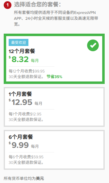Step